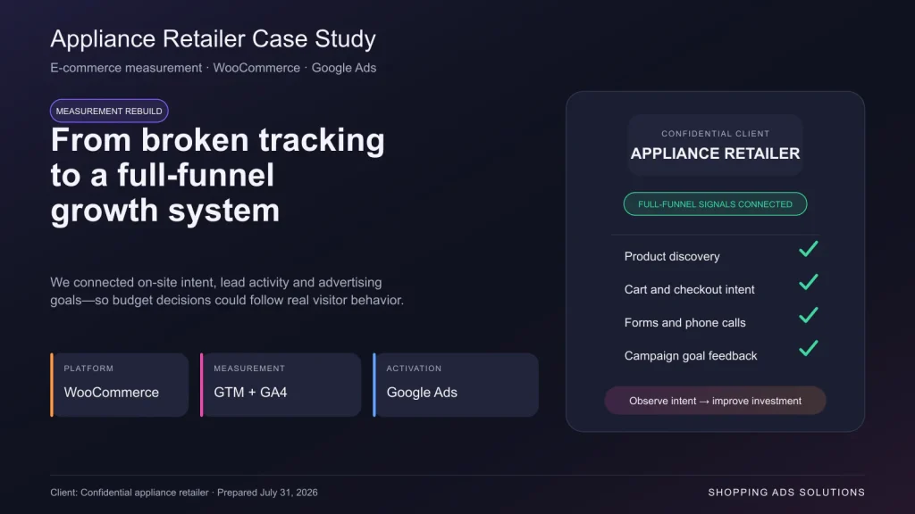 Case-study cover showing an appliance retailer moving from broken tracking to a connected signal path.